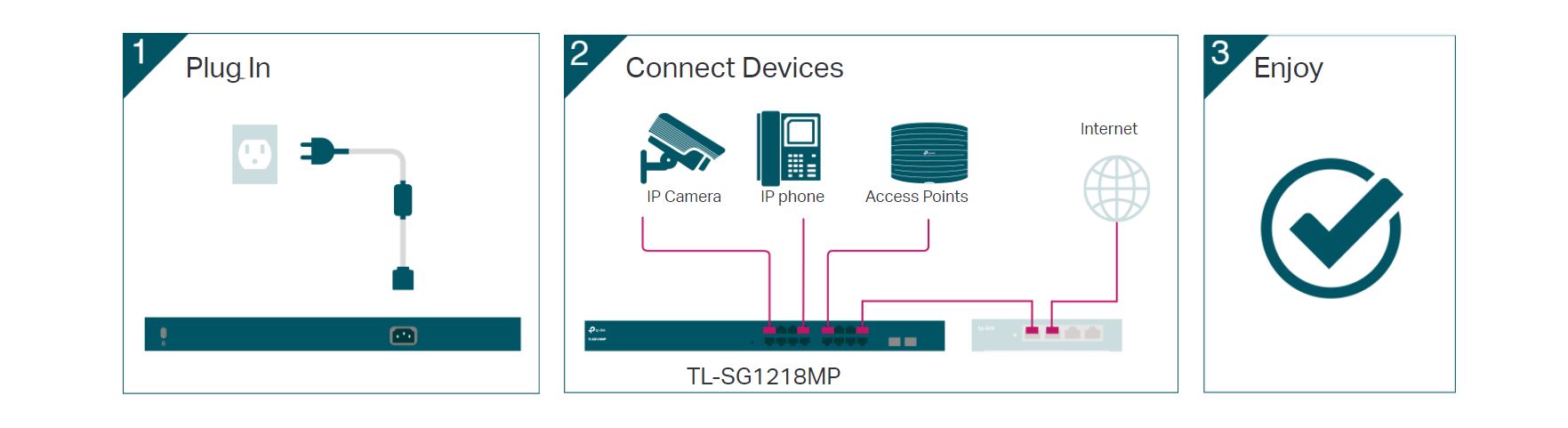 TL-SG1218MP Rackmount Switch